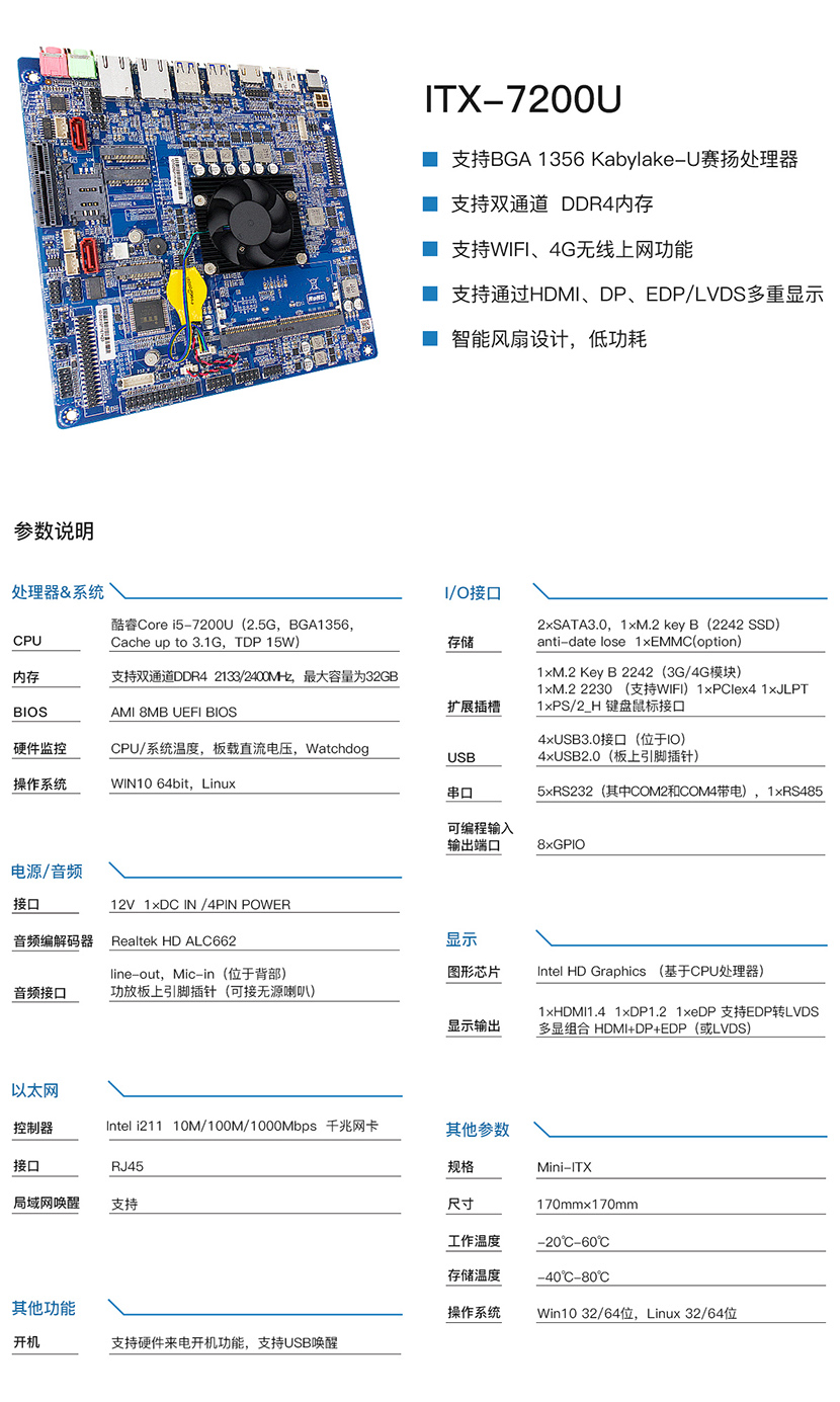 ITX-7200U